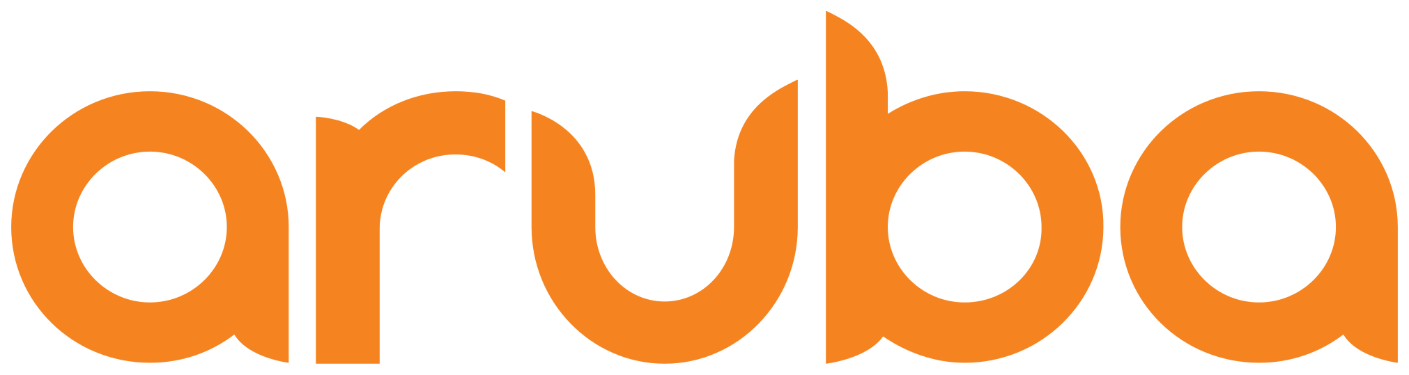 Aruba